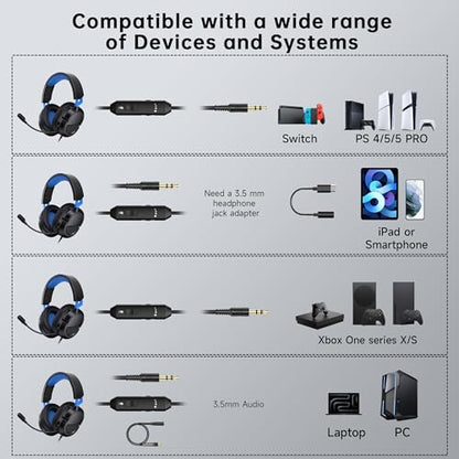 AOC Wired Gaming Headset for PS5, Xbox Series X|S & Xbox One,PC, Clear Mic | Stereo Bass, 79in Cable, in-Line Controls, 207g Lightweight, Soft Earmuffs , Gaming Headphones with 3.5mm Splitter, Blue - color: Blue