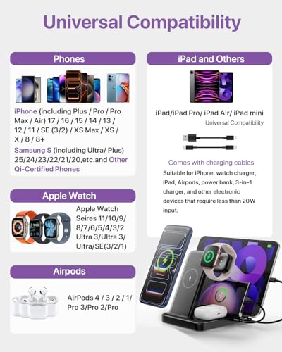 Multiple Devices Charging Station, 5-in-1 Charging Station for iPhone 17 Pro Max/Pro/Plus/16/15/14/13/12, iPad Pro/Air/Mini, Apple Watch and Airpods,Wireless Charging Dock(G805) (Lavender) - color: Lavender