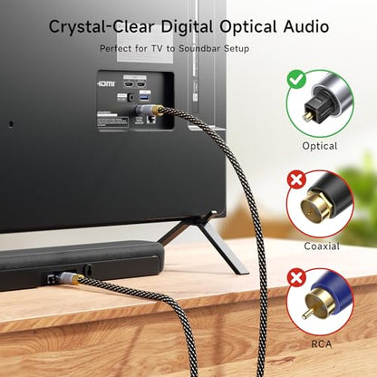 Cable Matters Premium Optical Audio Cable, Toslink Cable, 15ft | Digital S/PDIF Cord, Compatible with Samsung, Sonos, Sony, and Bose Soundbars, Hi-Fi Audio - size: 15 ft