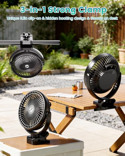 40000mAh 8" Clip on Fan, Rechargeable Battery Powered Fan with Screw Clamp | 150H Runtime, LED Light, 3 Speed, Portable Cooling Fan Ideal for Golf Cart, Desk, Tent, Travel, Gym, Treadmill, Summer Gifts