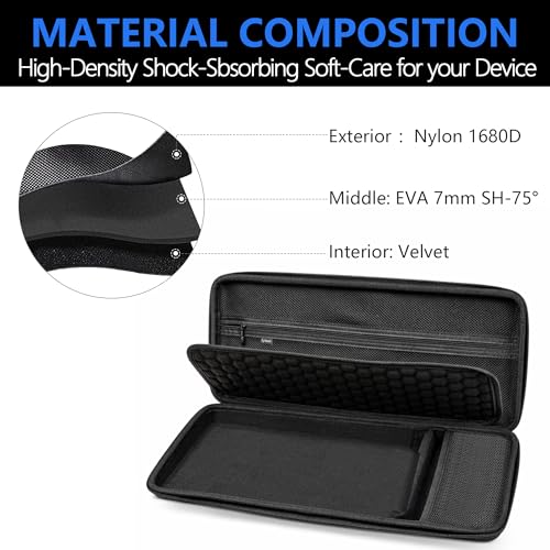 Musiin Groovebox MIDI Controller Case Compatible with Ableton Move - color: black