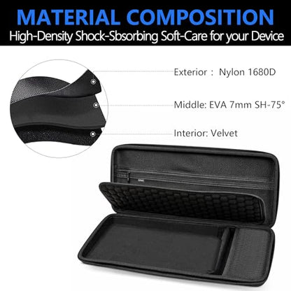Musiin Groovebox MIDI Controller Case Compatible with Ableton Move - color: black