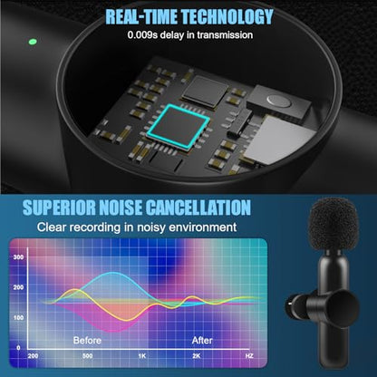 2 Pack Wireless Microphones for iPhone iPad Android Laptop, Clip-on Mini Microphone Plug-Play, Professional Lavalier Microphone for YouTube, TikTok, Vlog, Live Streaming, Interview
