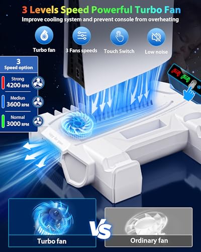 PS5/Slim/Pro Cooling Station and Controller Charging Station with LED Stand for PlayStation 5 Console - PS5 Controller Charger, Cooling Stand Accessory Kit-Cooler Fan/Headset Holder/3 USB Hub, White - color: White