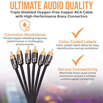 Elite Audio Pro Series | 20ft 6-Channel RCA Cable | OFC | Triple Shielded - color: 6-Channel, size: 20' (ft)