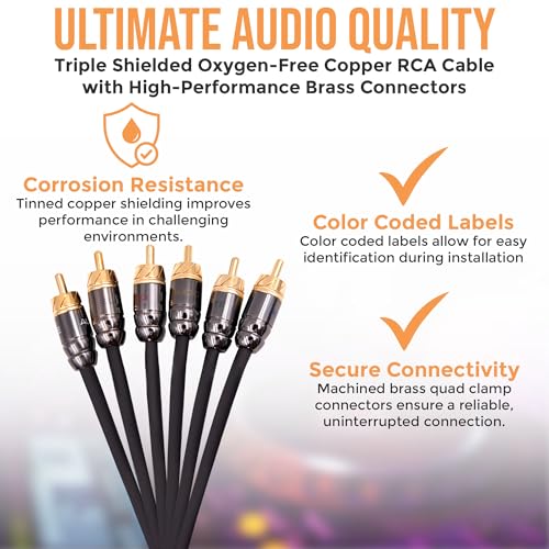 Elite Audio Pro Series | 17ft 6-Channel RCA Cable | OFC | Triple Shielded - color: 6-Channel, size: 17' (ft)