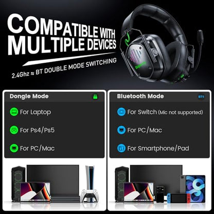 Wireless Gaming Headset for PS5 Gamers, 2.4GHz ≤20ms Low Latency & Bluetooth, 50mm Driver for 3D Surround Sound, ENC Mic - 50H Battery, Compatible with PC PS5 PS4 Switch Mobile | 2.4GHz ≤20ms Low Latency, Bluetooth for Switch, Mac & Mobile, 50mm Drivers,