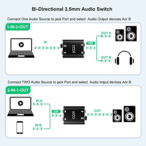 3.5mm Stereo Audio Switcher (1 in 2 Out/2 in 1 Out) | with 3.5mm Audio Cable, 2 Ports AUX Audio Speaker Selector, for PC Phone Laptop Headphone
