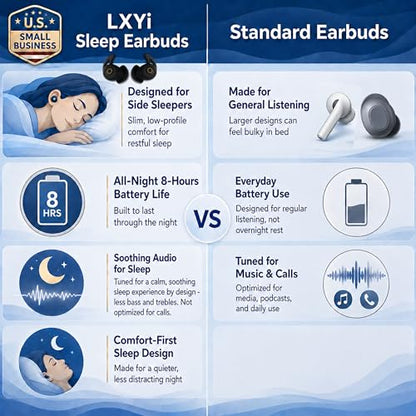 Sleep Earbuds Ultra-Thin Invisible Headphones for Side Sleepers, 8-Hour Battery(24h w/Case) No Buttons, No Lights, No Alerts, Noise Blocking, Bluetooth, Gift for Him & Her, Mom & Dad - 2nd Gen