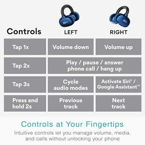 MEE audio Pebbles Air Open Ear True Wireless Earbuds - Bluetooth 5.3 Lightweight Earclip Headphones with Headset Microphone & Call Noise Reduction for Gym/Workouts/Sports and Gaming (Sapphire/Blue) | Bluetooth 5.3, Lightweight Earclip Headphones, Headset