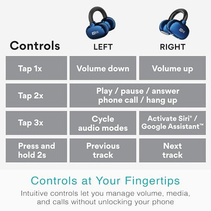 MEE audio Pebbles Air Open Ear True Wireless Earbuds - Bluetooth 5.3 Lightweight Earclip Headphones with Headset Microphone & Call Noise Reduction for Gym/Workouts/Sports and Gaming (Sapphire/Blue) | Bluetooth 5.3, Lightweight Earclip Headphones, Headset