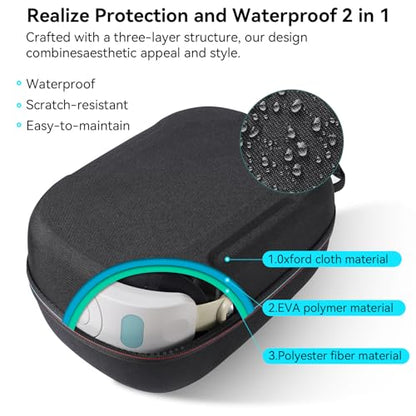 Hard Carrying Case Compatible with Meta Quest 3S/Quest 3/Oculus Quest 2/VP/Pico4,Compatible with VR Headsetible with Battery Elite Strap,Controllers and Other Accessories,Hard Shell Case-Black - color: Black