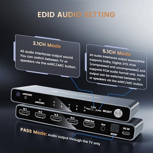HDMI 2.1 eARC Switch 4 in 1 Out, 4K@120Hz 8K@60Hz Audio Extractor w/Remote | Supports CEC,Optical SPDIF, 3.5mm AUX Audio Output, VRR, ALLM, HDR and HDCP2.3 for PS5, Xbox and 8K Displays