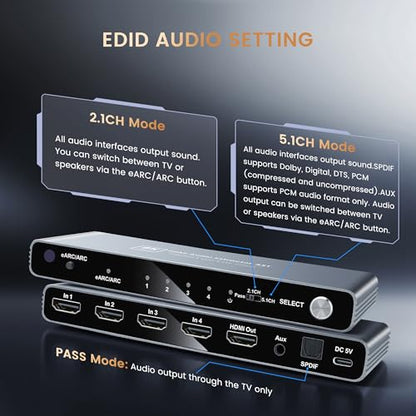 HDMI 2.1 eARC Switch 4 in 1 Out, 4K@120Hz 8K@60Hz Audio Extractor w/Remote | Supports CEC,Optical SPDIF, 3.5mm AUX Audio Output, VRR, ALLM, HDR and HDCP2.3 for PS5, Xbox and 8K Displays