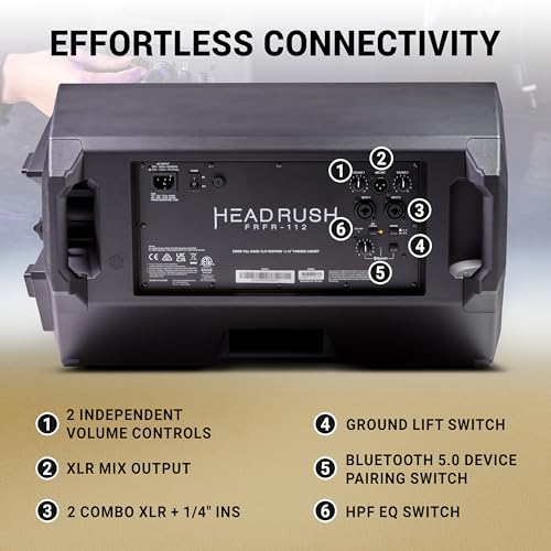 HeadRush FRFR112 MKII 2500W Electric Guitar Amplifier for Modellers | Full-Range Flat-Response 12" Floor Wedge Speaker with Bluetooth for Multi-FX and Amp Modeling Processors - size: 12-inch