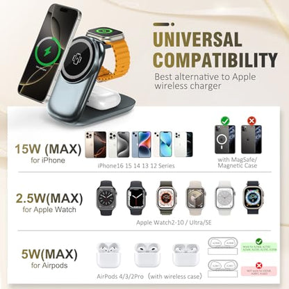 3 in 1 Folding Charging Station for iPhone 16e/16/15/14/13/12 Compatible with Apple Watch 10/9/8/7/6/5/4/3 Ultra,Wireless Charging Station for Airpods/4/3 pro - color: Grey