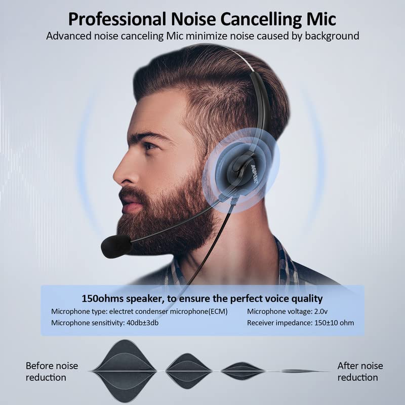 AGPTEK® Hands-Free Call Center Noise Cancelling Corded Monaural