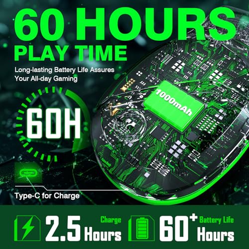 WolfLawS Wireless Gaming Headset with Mic for Xbox Series X|S Xbox One PS5 | 60H Playtime, Low Latency Bluetooth Headphones, Noise Cancelling Microphone, Lightweight Design for PC Mac Switch