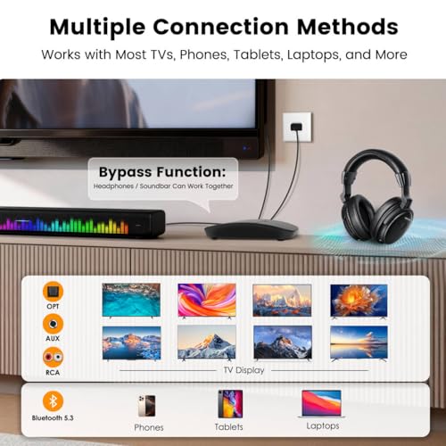 SIMOLIO TV Headphones Wireless for Seniors, 2-in-1 RF & Bluetooth Headsets
