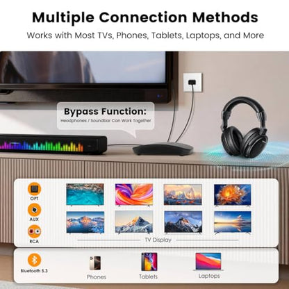 SIMOLIO TV Headphones Wireless for Seniors, 2-in-1 RF & Bluetooth Headsets