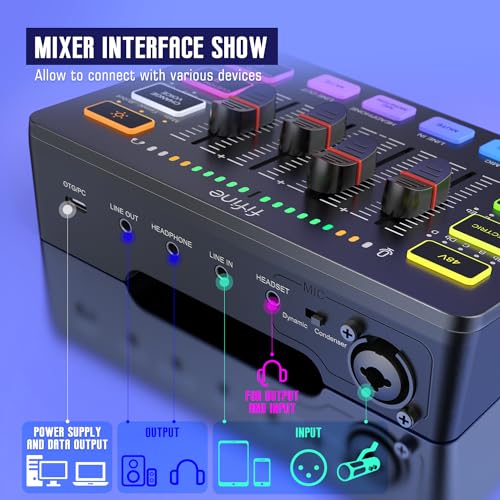 FIFINE Audio Equipment Bundle for Gaming Podcast, Streaming RGB Mixer Set with XLR Dynamic Vocal Microphone, Voice Recording Kit Set with Volume Fader, Individual Control, Mute, Monitoring-KS3