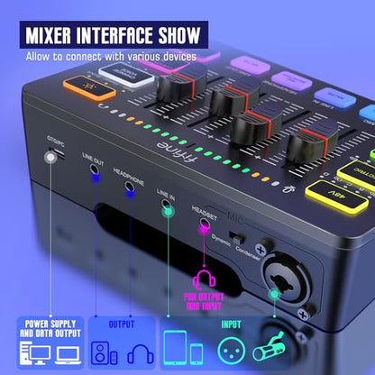 FIFINE Audio Equipment Bundle for Gaming Podcast, Streaming RGB Mixer Set with XLR Dynamic Vocal Microphone, Voice Recording Kit Set with Volume Fader, Individual Control, Mute, Monitoring-KS3