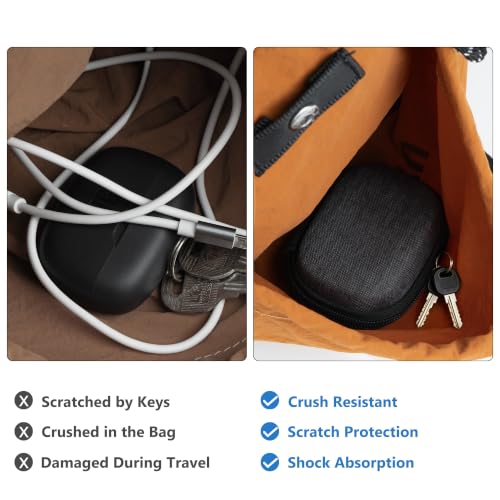 Geekria Shield Earbuds Case Compatible with JBL Vibe Beam 2/Buds 2, Tune 130NC/230NC/Flex, Replacement Hard Shell Travel Carrying Bag with Carabiner Clip (Dark Grey)