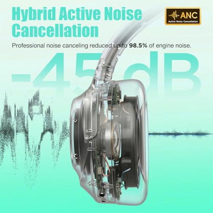 Upgraded Pro‑level Hybrid Active Noise Cancelling Headphones, HD Sound & Big Bass, 2X Softer Comfort, Long ANC Playtime, Wireless Over-Ear Bluetooth Headphones Perfect for Home Office/Travel/Pair - color: Sky Blue