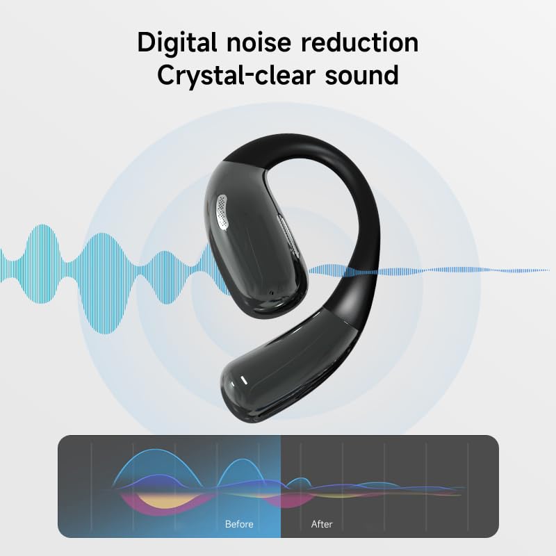 A51 Open Ear Headphones, True Wireless Earbuds with Mic & Earhooks | Deep Bass Sound, 20H Playtime & Digital Display, AI Clear Calls, Secure Comfortable Fit - Running, Sport, Meeting (DarkGrey) - color: DarkGrey