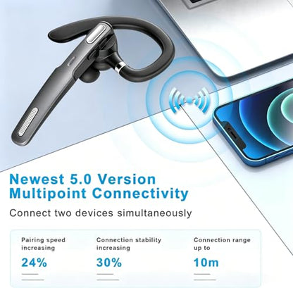 SneKa Bluetooth Earpiece Wireless Headset for iOS Android Cell Phone, Gray