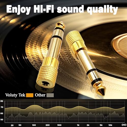 6.35MM Male to 3.5MM Female Adapter 1/4 to 1/8 Audio Adapter for Guitar Headphone 2pcs