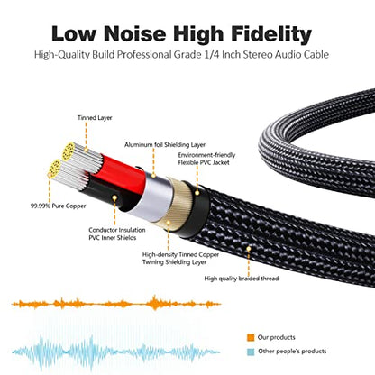 HOSONGIN [Upgraded Version] USB Guitar Cable, Guitar 1/4 Inch TS to Computer USB Interface Cable Adapter for Instruments Recording Singing, Premium Braided Shielding Cable, Length 10FT