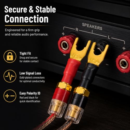 Spade to Banana Adapter, 24K Gold 4-Pack | Y Terminal Speaker Wire Connector for Amplifier & Receiver