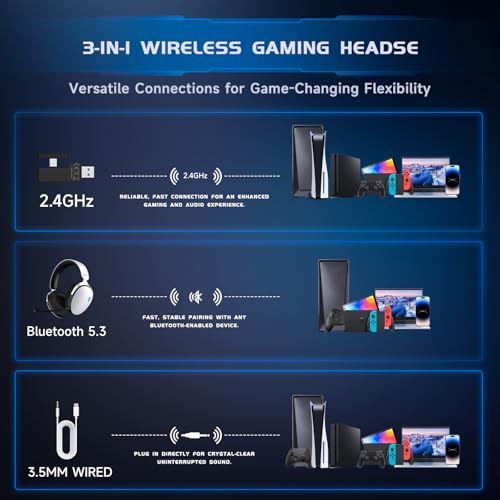 Acer Gaming Headset with Aluminum Frame for PS5, PS4, PC, Switch - White | Tri-Mode(2.4GHz/Bluetooth/Wired) Gaming Headphones with ENC Mic, Stereo Sound, 40H Battery, Blue Light Indicator, 50mm Driver - color: White