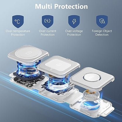 Travel Charger for Samsung Multi Devices, Foldable 3 in 1 Wireless Charging Station Fast Charging Stand/Pad Compatible for Samsung Galaxy S25/S24/S23/S22/S21/Note20 Galaxy Watch8/7/6/5/4/Galaxy Buds4 - color: white