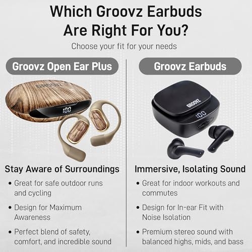 Groovz Open-Ear Plus True Wireless Headphones with Battery Display - Designed & Engineered in the USA - Multi-Point Pairing Bluetooth Open Ear Earbuds Compatible with Apple & Android - Wood Grain - color: Wood Grain