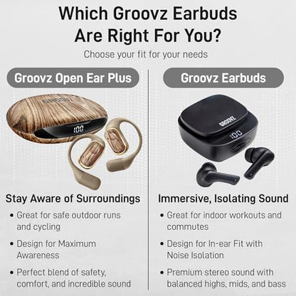 Groovz Open-Ear Plus True Wireless Headphones with Battery Display - Designed & Engineered in the USA - Multi-Point Pairing Bluetooth Open Ear Earbuds Compatible with Apple & Android - Wood Grain - color: Wood Grain