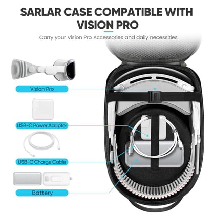 sarlar Carrying Case for Meta Quest 3S/Quest 3/Quest 2 VR Headset, Controller, Original Head Strap, Carbon Fiber Hard Shell Pouch with Lightweight Portable Protection for Travel Storage