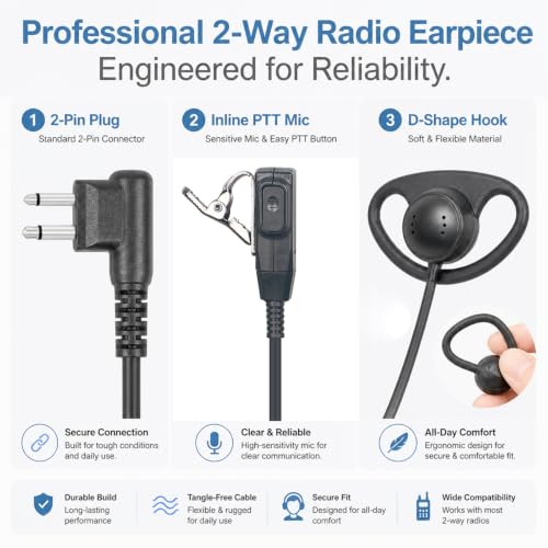 Walkie Talkie Earpiece with PTT Mic Compatible with Motorola CP200D CP100D R2 CP200 CP185 BPR40 CLS1410 CLS1110 RMU2040 RMU2080D Two Way Radio, 2 Pin D Shape Headset (D Shape Earpiece 5Pcs)