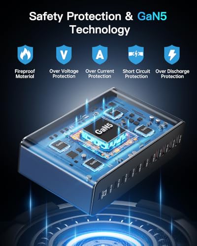 MEKIOJEO 12 Ports Aluminum Alloy 380W Charging Station USB C Charger Block | 65W Laptop Fast GaN Charger for MacBook Pro/Air/iPad Pro/iPhone (Blue) - color: Blue