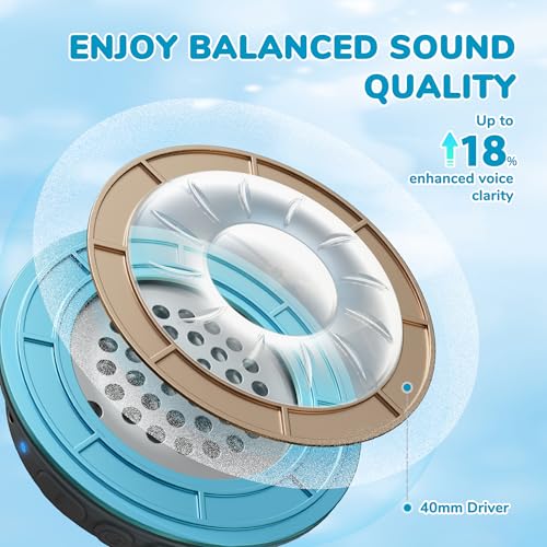 iClever BTH22 Kids Bluetooth Headphones for Toddler Travel, 60H Play Time | SafeSound Tech3.0, Stereo Sound, USB C Fast Charging, AUX Cable, Kids Wireless Headphones for Girls/Boys/Tablet/PC/School - color: Black/Blue