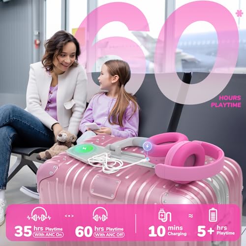 iClever BTH20 Active Noise Cancelling Headphones for Kids Toddler Travel | SafeSound Tech3.1, 60H Play Time, USB C AUX Cable, Award-Winning Kids Bluetooth Wireless Headphones for Boys/Girls/Autism - color: A-Pink