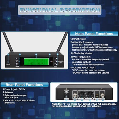 Rechargeable Dual Wireless Microphones System, Professional UHF 2X100 Channel Metal Wireless Microphone for Singing, Dj, Church, Karaoke, Handheld Vocal Dynamic Cordless Mic Long Range 300Ft