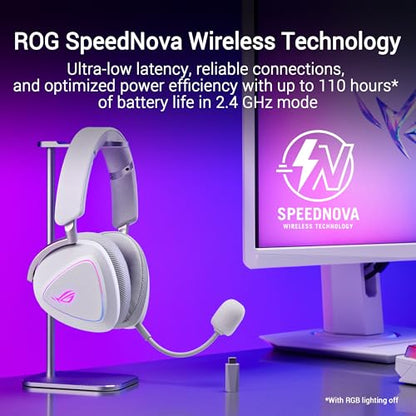 ASUS ROG Delta II Wireless Gaming Headset with Detachable Mic – Tri-Mode (BT, 2.4GHz, 3.5mm), 50mm Titanium-Plated Drivers, 110Hr Battery, Lightweight, for PC, PS5, PS4, Xbox, Switch, Mobile - White - color: White