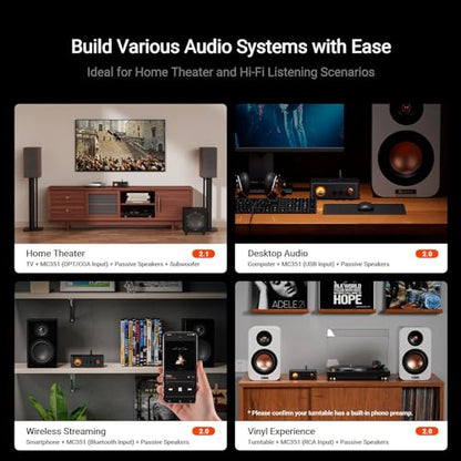 Fosi Audio MC351 2.1 Channel Integrated Amplifier with DAC, Home Audio Stereo Power Amp with Dual TPA3255 Chips for HiFi Passive Speakers, Vintage VU Meter Receiver with Bluetooth and USB/Opt/Coax