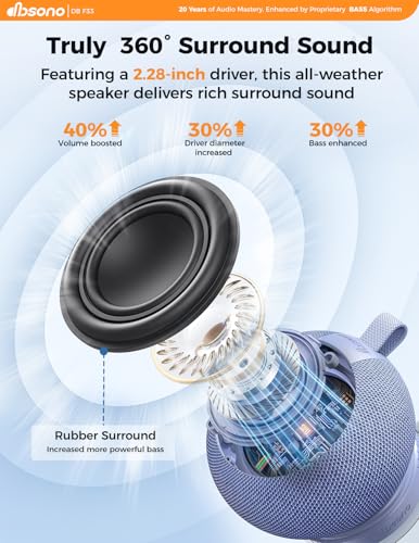 Bluetooth Shower Speaker IPX7 Waterproof: Removable Suction Cup, Blue | 360° Surround Sound, Vacuum-Lock, RGB Light, Portable Wireless Speaker for Beach, Pool, Kayak, Gifts for Adults Teens - color: Blue