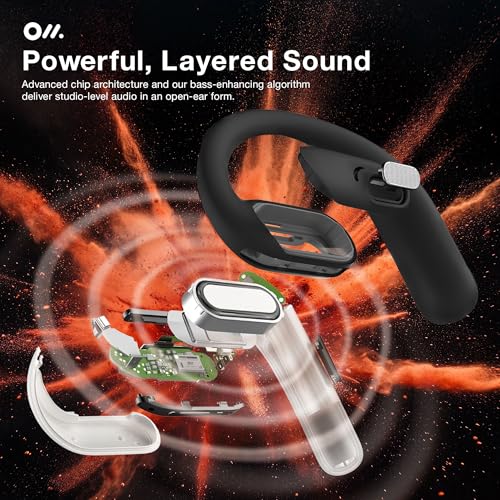 Oladance OWS Pro Open-Ear True Wireless Headphones, 16-Hour Playtime | Bluetooth 5.3, Dual-Device Connectivity, Amplifier Chip, Virtual Bass, Liquid Silicone, Titanium Frame, Comfortable Fit - color: White