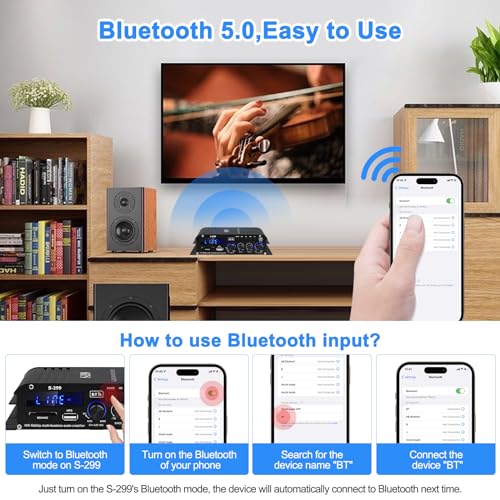 Audio Power Amplifier for Home Speakers -S-299 Bluetooth 5.0 Power Amp | 4.1 Channel RMS 40Wx4 Subwoofer AMP DC 12V/5A Mini Integrated Digital Amplifier with USB/SD & AUX Jack - color: S-299(4.1CH 40W*4 +50W RMS)