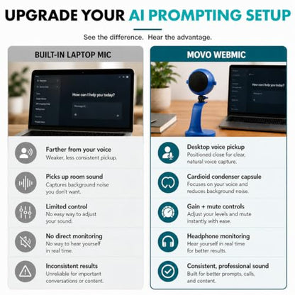 Movo WebMic USB Microphone with Desktop Stand, Royal Blue, Cardioid Condenser, for PC and Mac, with Mic Gain and Headphone Monitoring - color: Royal Blue