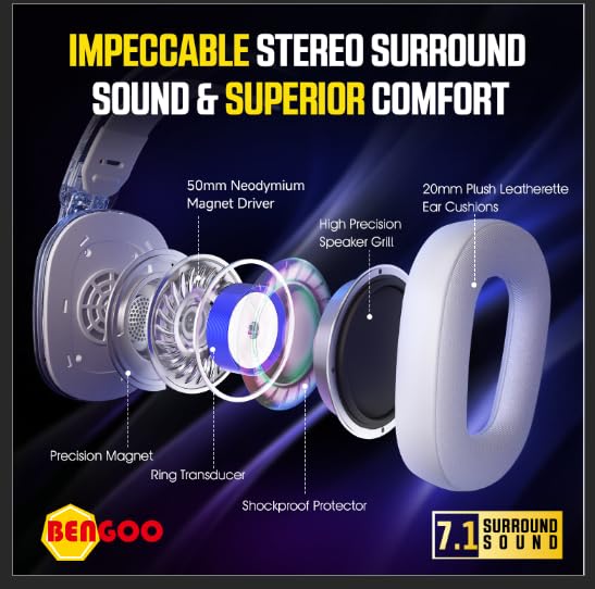 BENGOO Wireless Gaming Headset for PS5, PS4, PC, Switch, Mac, 2.4GHz USB Over Ear Gaming Headphones with Crystal RGB Lights